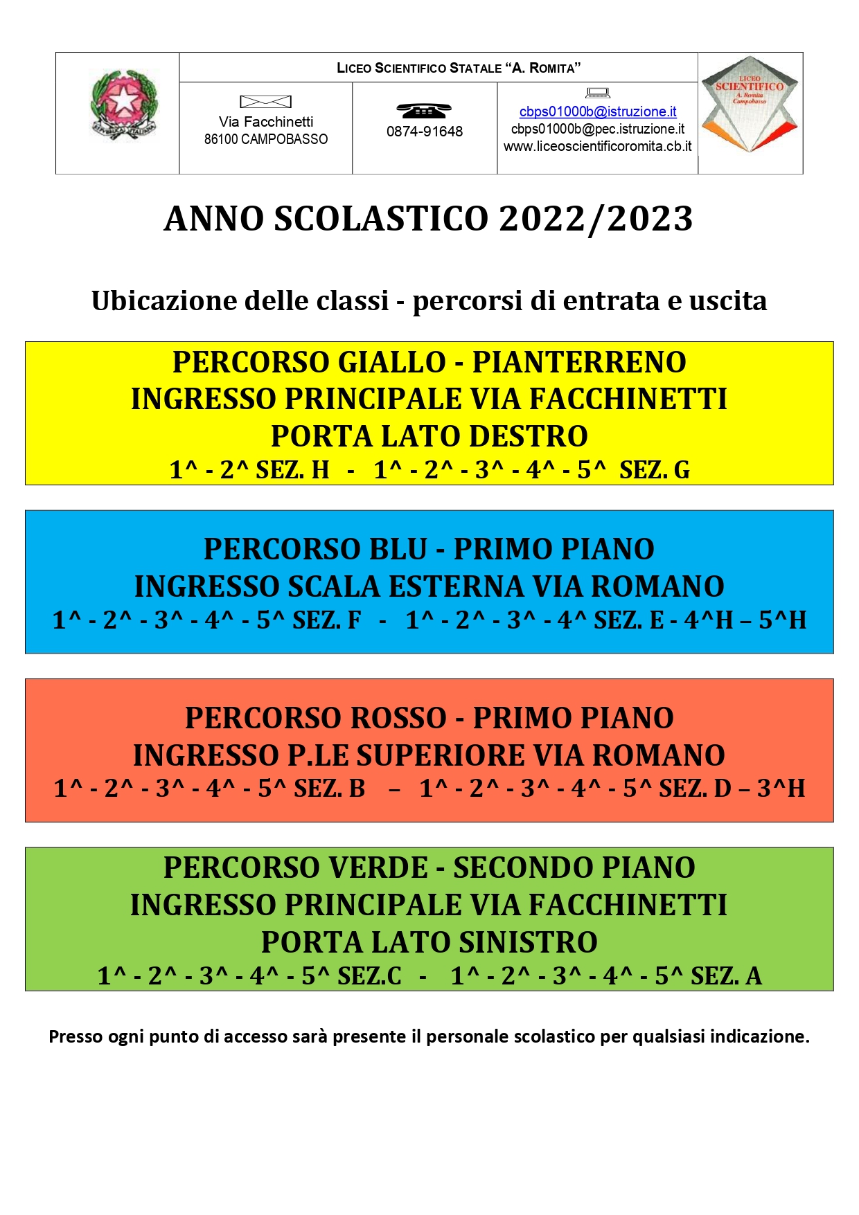 ELENCO RETTIFICHE GPS page 0001